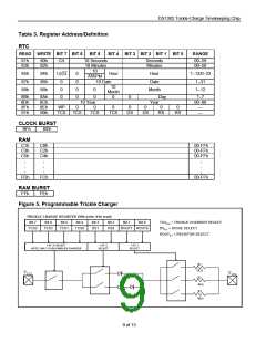 浏览型号DS1302+的Datasheet PDF文件第9页