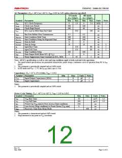 浏览型号FM24V02-GTR的Datasheet PDF文件第12页