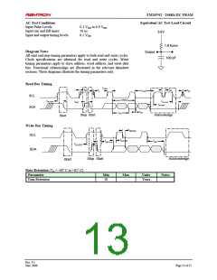 浏览型号FM24VN02-GTR的Datasheet PDF文件第13页