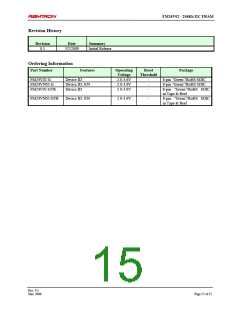 浏览型号FM24V02-GTR的Datasheet PDF文件第15页