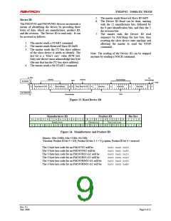 浏览型号FM24V02-GTR的Datasheet PDF文件第9页