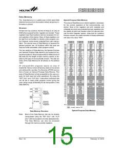 浏览型号HT48R01N的Datasheet PDF文件第15页