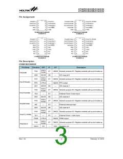 浏览型号HT48R01N的Datasheet PDF文件第3页