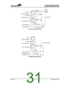 浏览型号HT48R01N的Datasheet PDF文件第31页