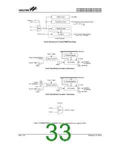 浏览型号HT48R01N的Datasheet PDF文件第33页