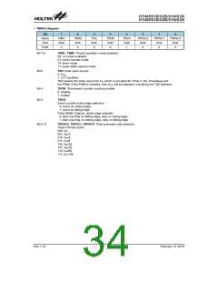 浏览型号HT48R01N的Datasheet PDF文件第34页