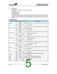 浏览型号HT48R01N的Datasheet PDF文件第5页
