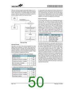 浏览型号HT48R01N的Datasheet PDF文件第50页