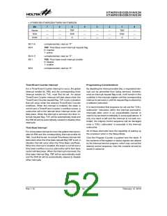 浏览型号HT48R01N的Datasheet PDF文件第52页