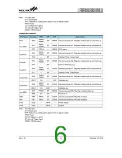 浏览型号HT48R01N的Datasheet PDF文件第6页