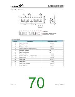 浏览型号HT48R01N的Datasheet PDF文件第70页