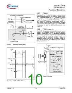 浏览型号ICE3BR0665JF的Datasheet PDF文件第10页
