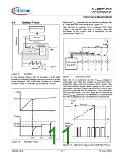 浏览型号ICE3BR0665JF的Datasheet PDF文件第11页