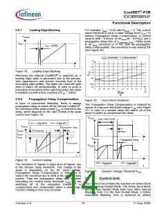 浏览型号ICE3BR0665JF的Datasheet PDF文件第14页