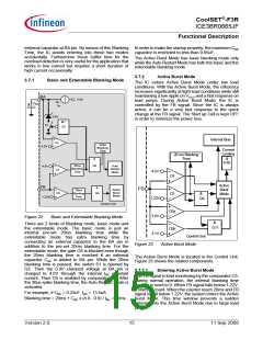 浏览型号ICE3BR0665JF的Datasheet PDF文件第15页