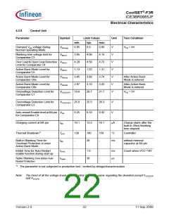 浏览型号ICE3BR0665JF的Datasheet PDF文件第22页