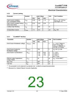 浏览型号ICE3BR0665JF的Datasheet PDF文件第23页