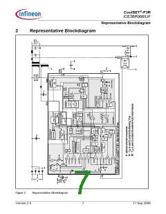 浏览型号ICE3BR0665JF的Datasheet PDF文件第7页