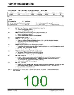 浏览型号PIC18F43K20-E/PT的Datasheet PDF文件第100页