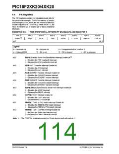 浏览型号PIC18F43K20-E/PT的Datasheet PDF文件第114页