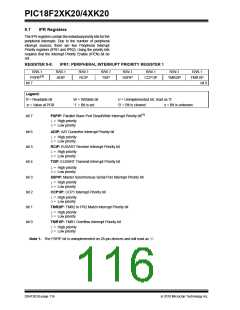 浏览型号PIC18F43K20-E/PT的Datasheet PDF文件第116页