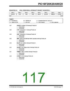 浏览型号PIC18F43K20-E/PT的Datasheet PDF文件第117页