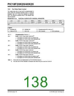 浏览型号PIC18F43K20-E/PT的Datasheet PDF文件第138页