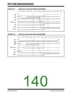 浏览型号PIC18F43K20-E/PT的Datasheet PDF文件第140页
