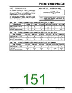 浏览型号PIC18F43K20-E/PT的Datasheet PDF文件第151页