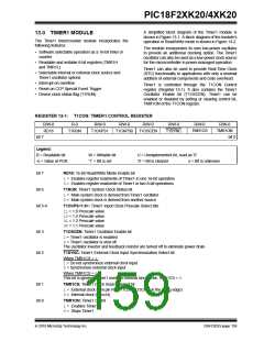 浏览型号PIC18F43K20-E/PT的Datasheet PDF文件第159页