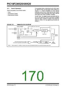 浏览型号PIC18F43K20-E/PT的Datasheet PDF文件第170页