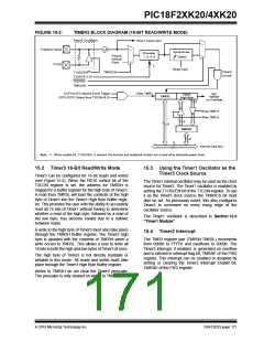 浏览型号PIC18F43K20-E/PT的Datasheet PDF文件第171页