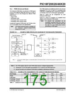 浏览型号PIC18F43K20-E/PT的Datasheet PDF文件第175页