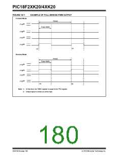 浏览型号PIC18F43K20-E/PT的Datasheet PDF文件第180页