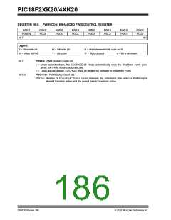 浏览型号PIC18F43K20-E/PT的Datasheet PDF文件第186页