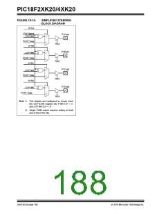 浏览型号PIC18F43K20-E/PT的Datasheet PDF文件第188页