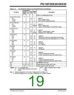 浏览型号PIC18F43K20-E/PT的Datasheet PDF文件第19页