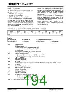 浏览型号PIC18F43K20-E/PT的Datasheet PDF文件第194页
