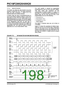 浏览型号PIC18F43K20-E/PT的Datasheet PDF文件第198页