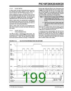 浏览型号PIC18F43K20-E/PT的Datasheet PDF文件第199页