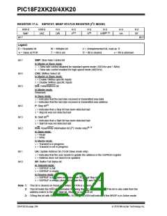 浏览型号PIC18F43K20-E/PT的Datasheet PDF文件第204页
