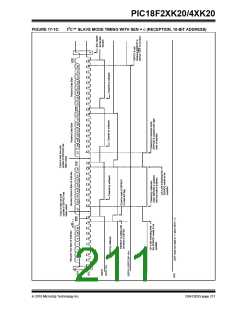 浏览型号PIC18F43K20-E/PT的Datasheet PDF文件第211页