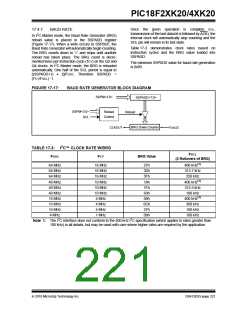 浏览型号PIC18F43K20-E/PT的Datasheet PDF文件第221页