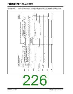 浏览型号PIC18F43K20-E/PT的Datasheet PDF文件第226页