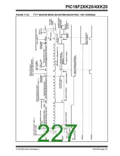 浏览型号PIC18F43K20-E/PT的Datasheet PDF文件第227页