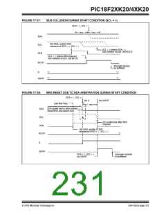 浏览型号PIC18F43K20-E/PT的Datasheet PDF文件第231页