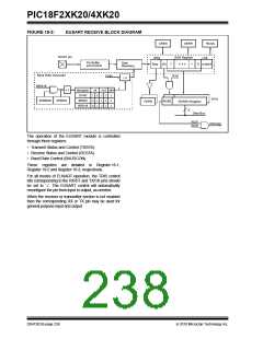 浏览型号PIC18F43K20-E/PT的Datasheet PDF文件第238页