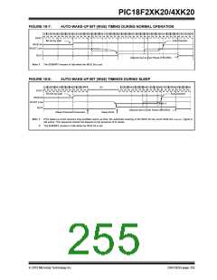 浏览型号PIC18F43K20-E/PT的Datasheet PDF文件第255页