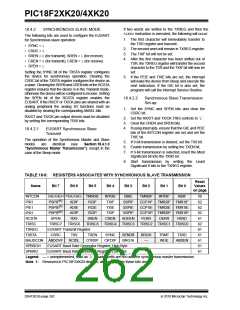 浏览型号PIC18F43K20-E/PT的Datasheet PDF文件第262页