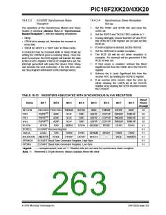 浏览型号PIC18F43K20-E/PT的Datasheet PDF文件第263页